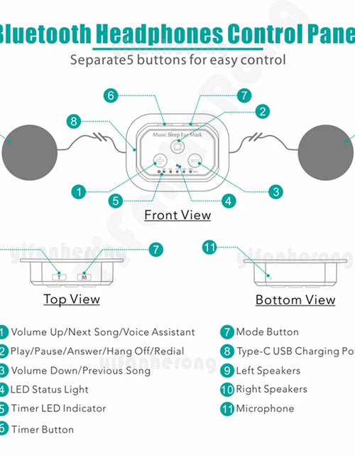 Load image into Gallery viewer, 3D Bluetooth Sleep Eye Mask with Built-in Earphones – White Noise &amp; Soothing Music
