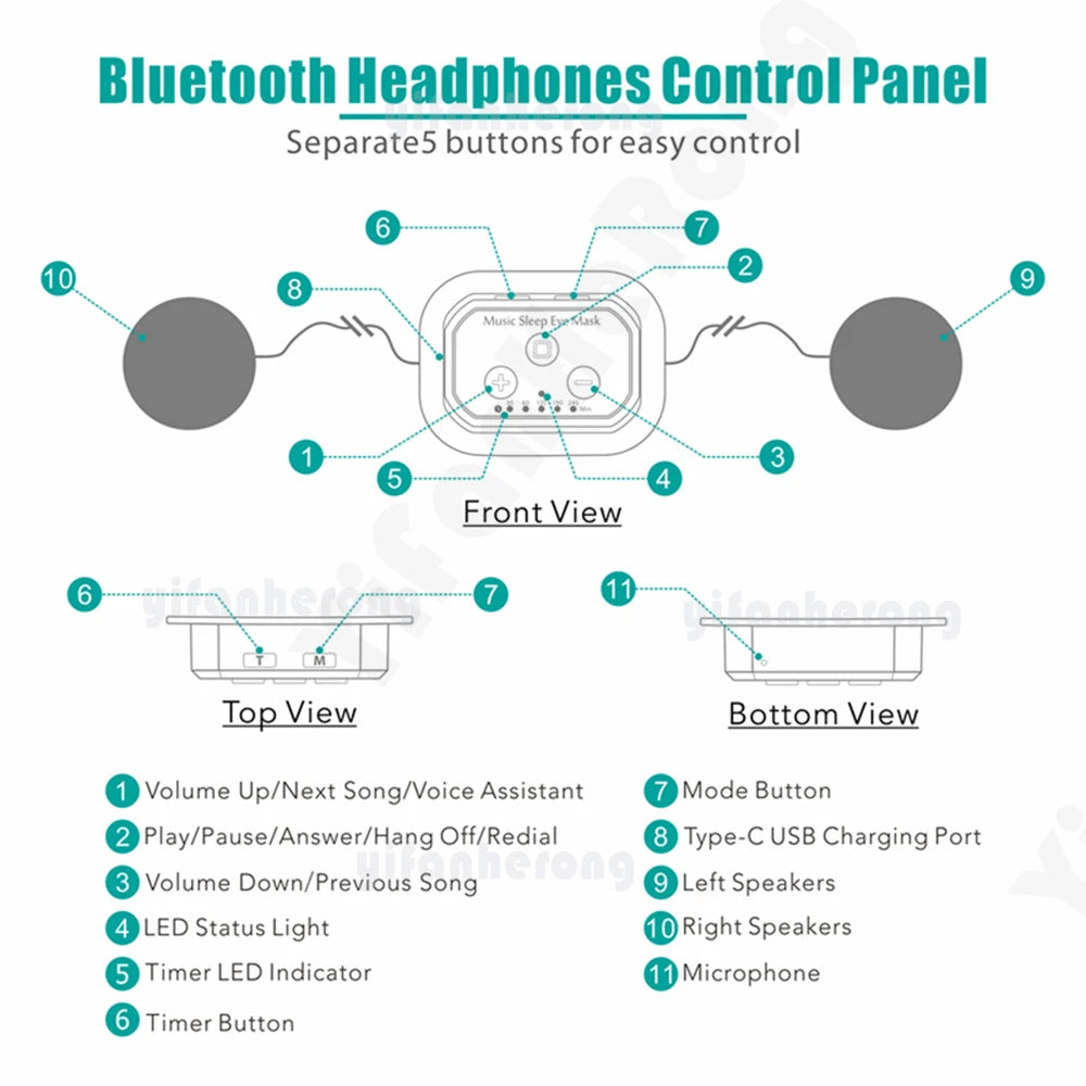 3D Bluetooth Sleep Eye Mask with Built-in Earphones – White Noise & Soothing Music