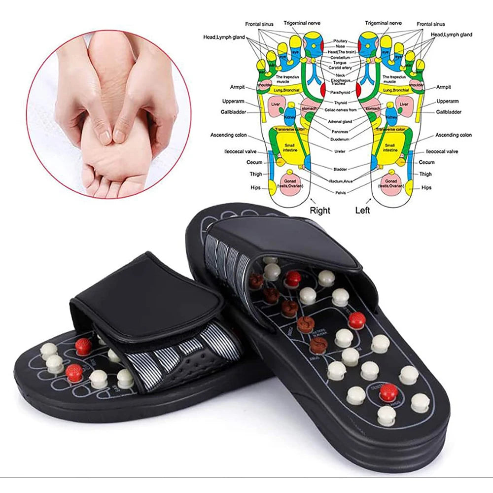 Acupressure Massage Slippers – Reflexology Sandals for Plantar Fasciitis & Foot Pain Relief