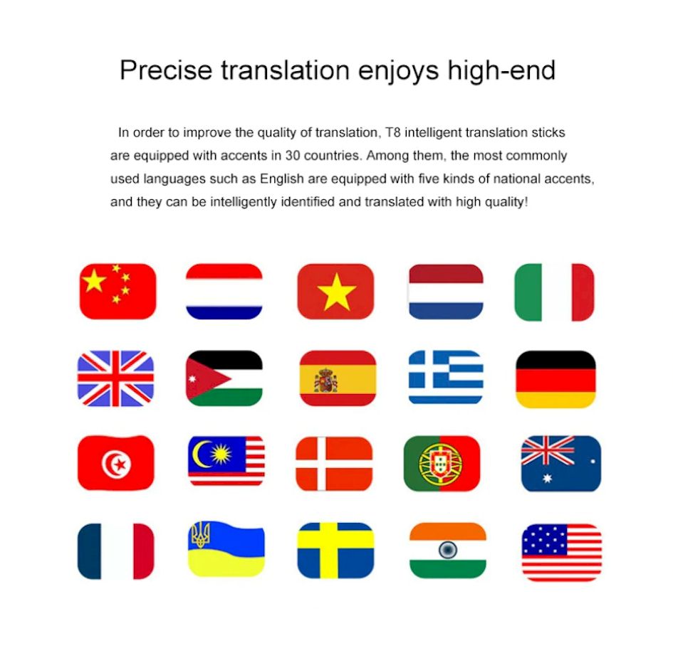 Portable Two-Way Real Time 40 Multi-Language Translator